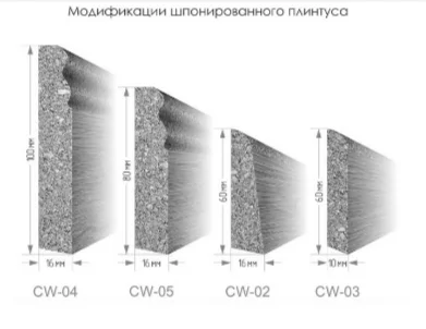 Эластичный пробковый плинтус ArtCorkDesing CW 03-10 10х60х915 мм в Иркутске