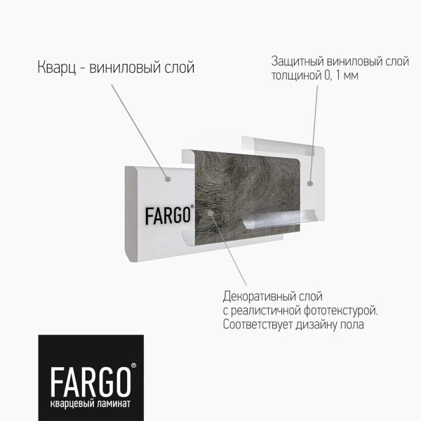 Кварцевый плинтус Fargo 81996-10 Дуб Марракеш 80х11х2200 мм в Иркутске